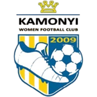 logo of Kamonyi WFC