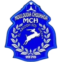 logo of MC El Abiodh Sidi Cheikh