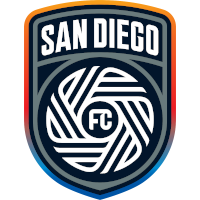 Logo San Diego FC