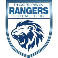 logo of Pigg's Peak Rangers FC