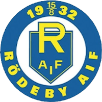 logo of Rödeby AIF