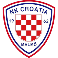 logo of NK Croatia