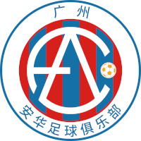 logo of Guangzhou Pugongying FC