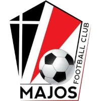 logo of Majos FC