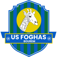 logo of US Foghas