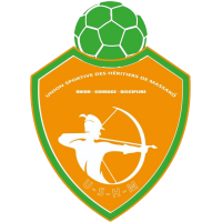 logo of USH Massakô