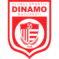 logo of CS Dinamo București