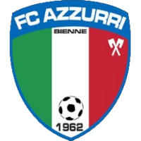 logo of Azzurri