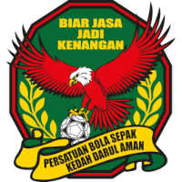 logo of PBS Kedah
