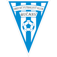 logo of OFK Bučany