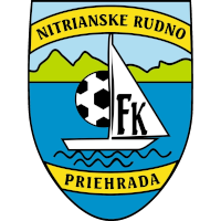 logo of TJ Priehrada Nitrianske Rudno