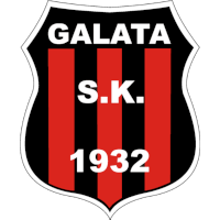 logo of Galata SK