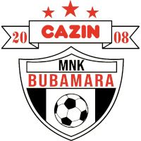logo of MNK Bubamara Cazin