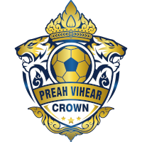 logo of Preah Vihear Crown FC
