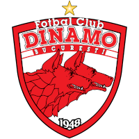 logo of ACS FC Dinamo București