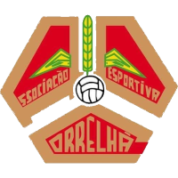 logo of ADC Correlhã
