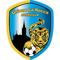 logo of SSD Unione La Rocca Altavilla