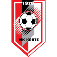 logo of NK Korte