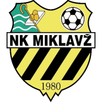 logo of NK Miklavž