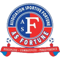 logo of AS Fortune Bengbis