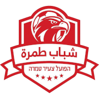 logo of MK Tzeirey Tamra