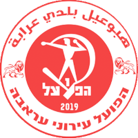 logo of Hapoel Ironi Arraba