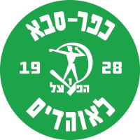 logo of Kfar Saba 1928