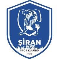 logo of Şiran Yıldızspor