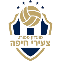 logo of MS Tzeirey Haifa