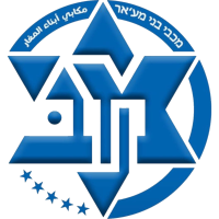 logo of Maccabi Bnei Maghar
