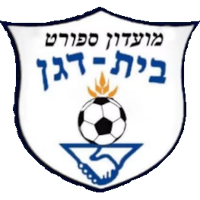 logo of Ironi Beit Dagan
