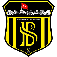 logo of Bayburt