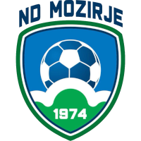 logo of ND Mozirje