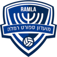 logo of MS Ramla