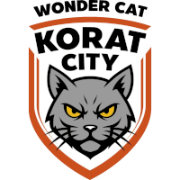 logo of Korat City FC