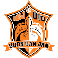 logo of Udon Banjan FC
