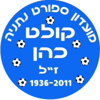 logo of MS Netanya Kolat Cohen