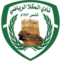 logo of Al Mukalla SC