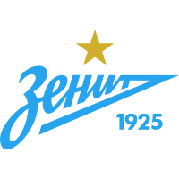 old logo of FK Zenit