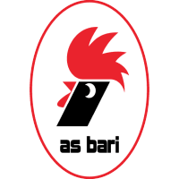 old logo of SSC Bari