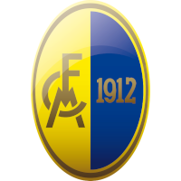 old logo of Modena FC 2018