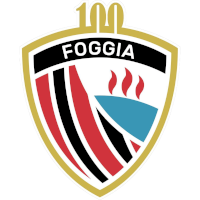 old logo of Calcio Foggia 1920