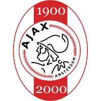 old logo of AFC Ajax