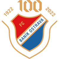 old logo of FC Baník Ostrava