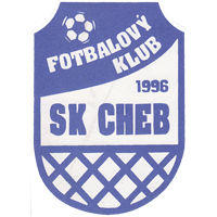 old logo of FK Union Cheb