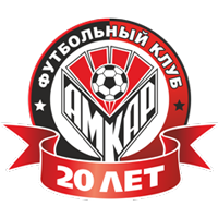 old logo of FK Amkar Perm