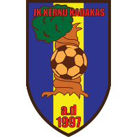 logo of Kernu Kadakas