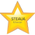 logo of Telenești