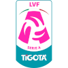 SuperLega Femminile