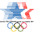 logo of Summer Olympics